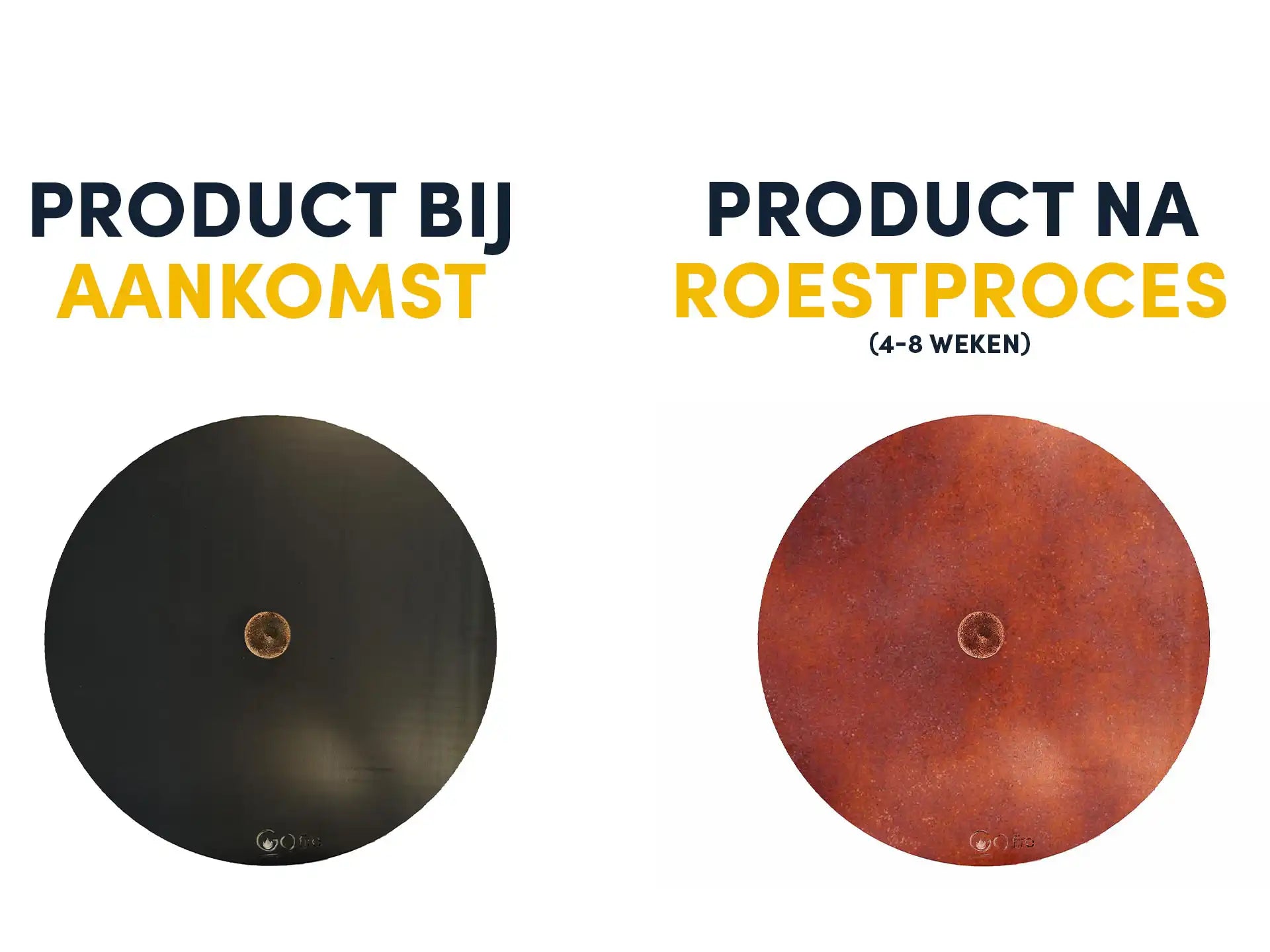 Vergelijking van een Gofire deksel voor vuurschaal: links het product bij aankomst in zwarte staal uitvoering, rechts hetzelfde deksel na 4-8 weken natuurlijk roestproces met warme cortenstaal uitstraling.