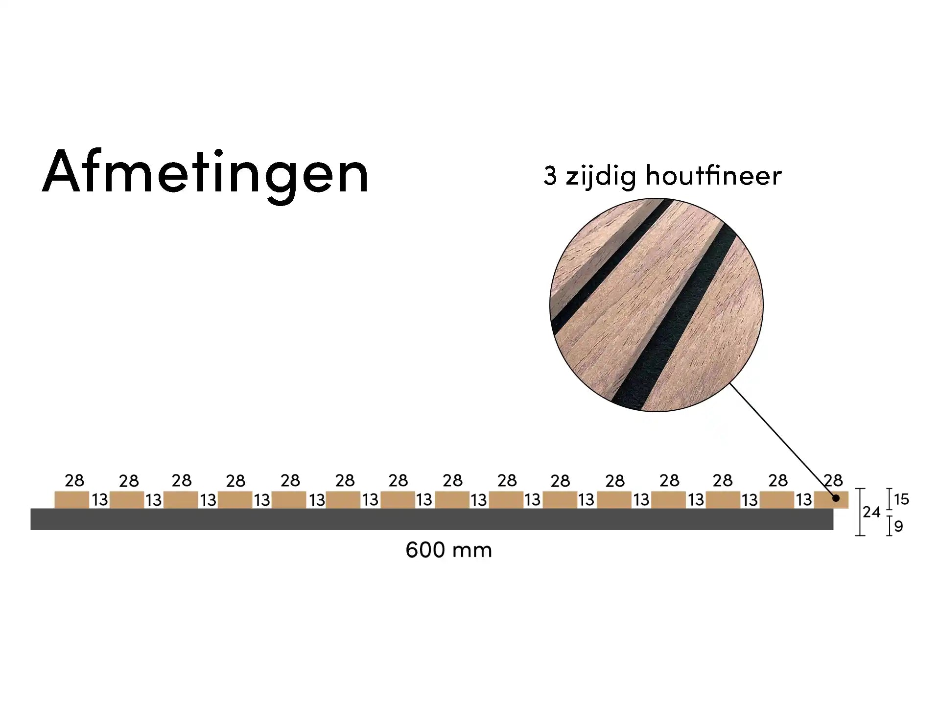 Technische tekening van Adeqo akoestisch wandpaneel in Licht Walnoot met 3-zijdig houtfineer en afmetingen.