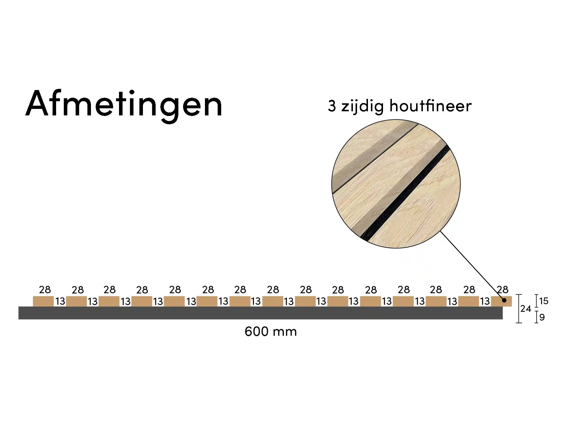 Technische tekening van Adeqo akoestisch wandpaneel in Natuurlijk Eiken met 3-zijdig houtfineer en afmetingen.