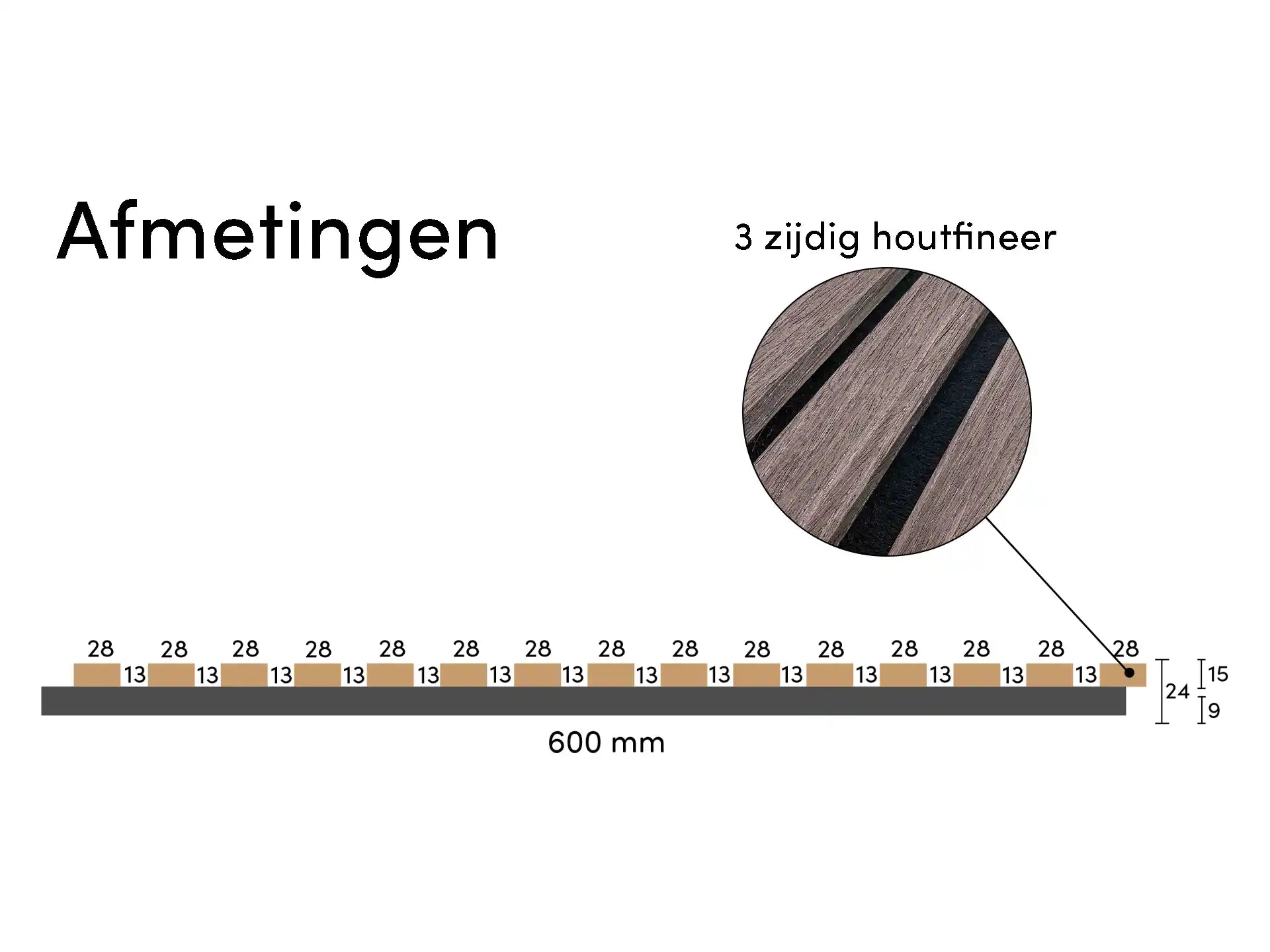 Adeqo akoestische wandpanelen in Donker Walnoot met 3-zijdige houtfineerafwerking, technische afmetingen weergegeven.