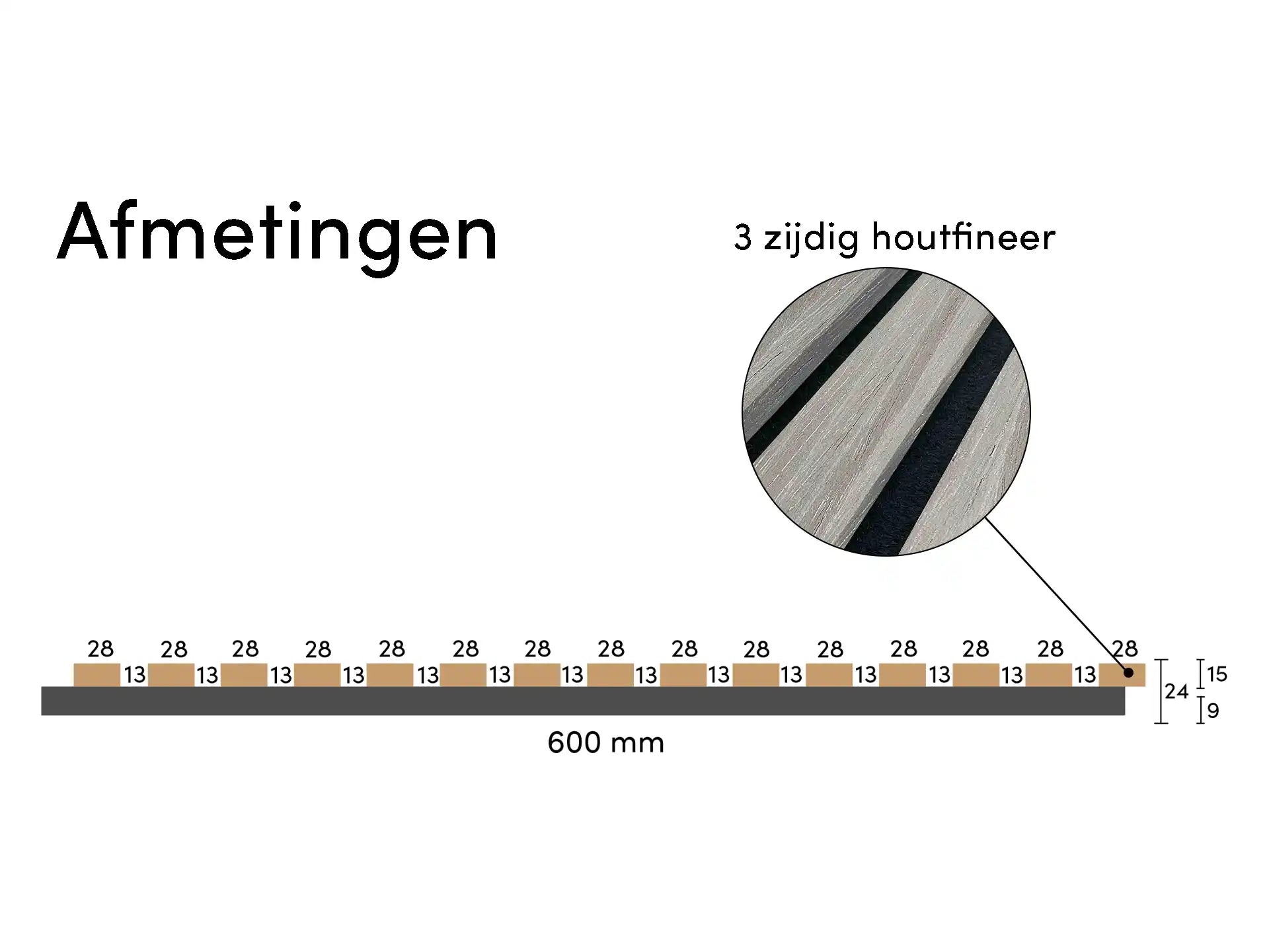 Adeqo akoestische wandpanelen in Grijs Eiken met 3-zijdige houtfineerafwerking, technische afmetingen weergegeven.