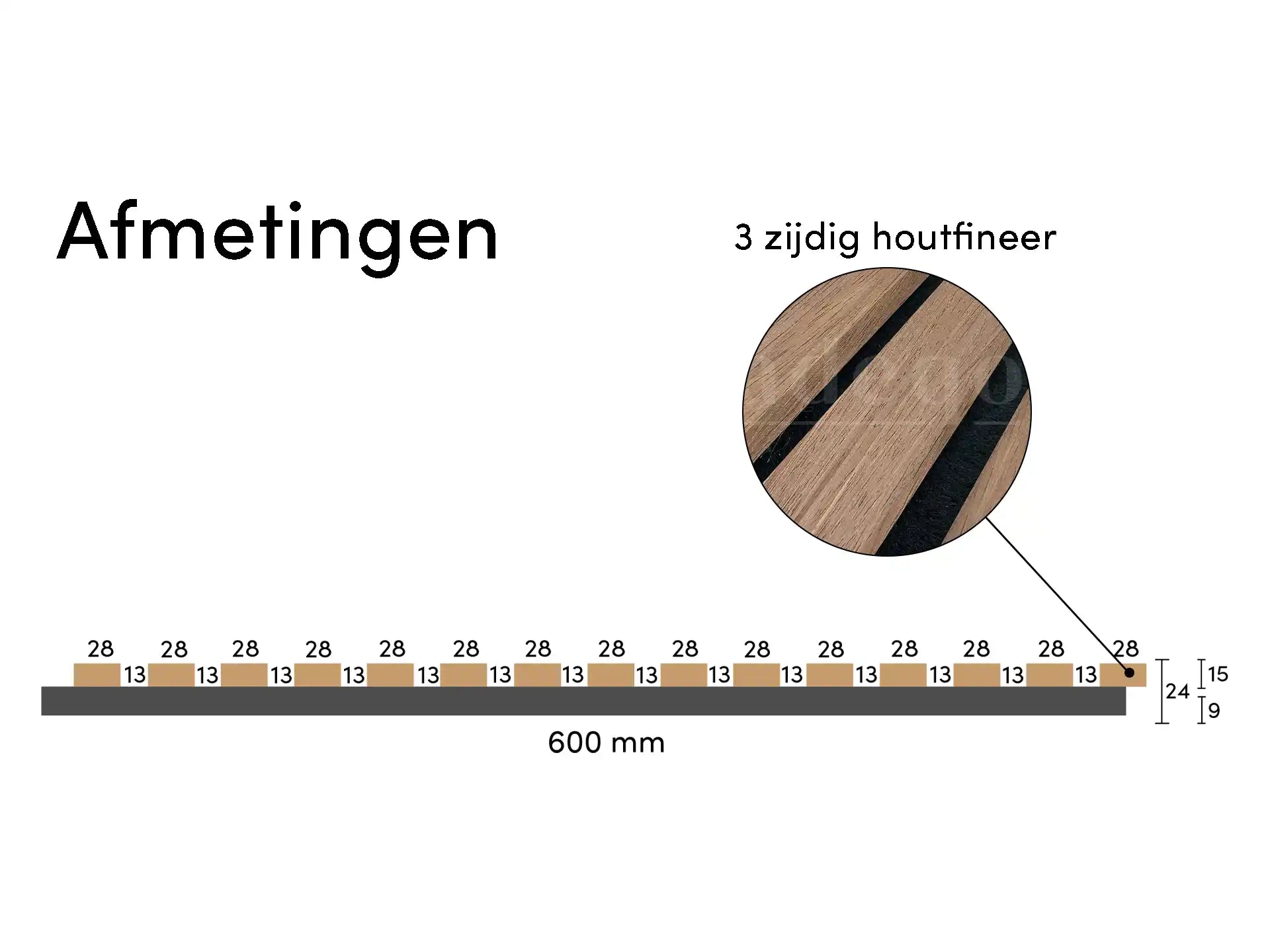 Adeqo akoestische wandpanelen in Klassiek Walnoot met 3-zijdige houtfineerafwerking, technische afmetingen weergegeven.