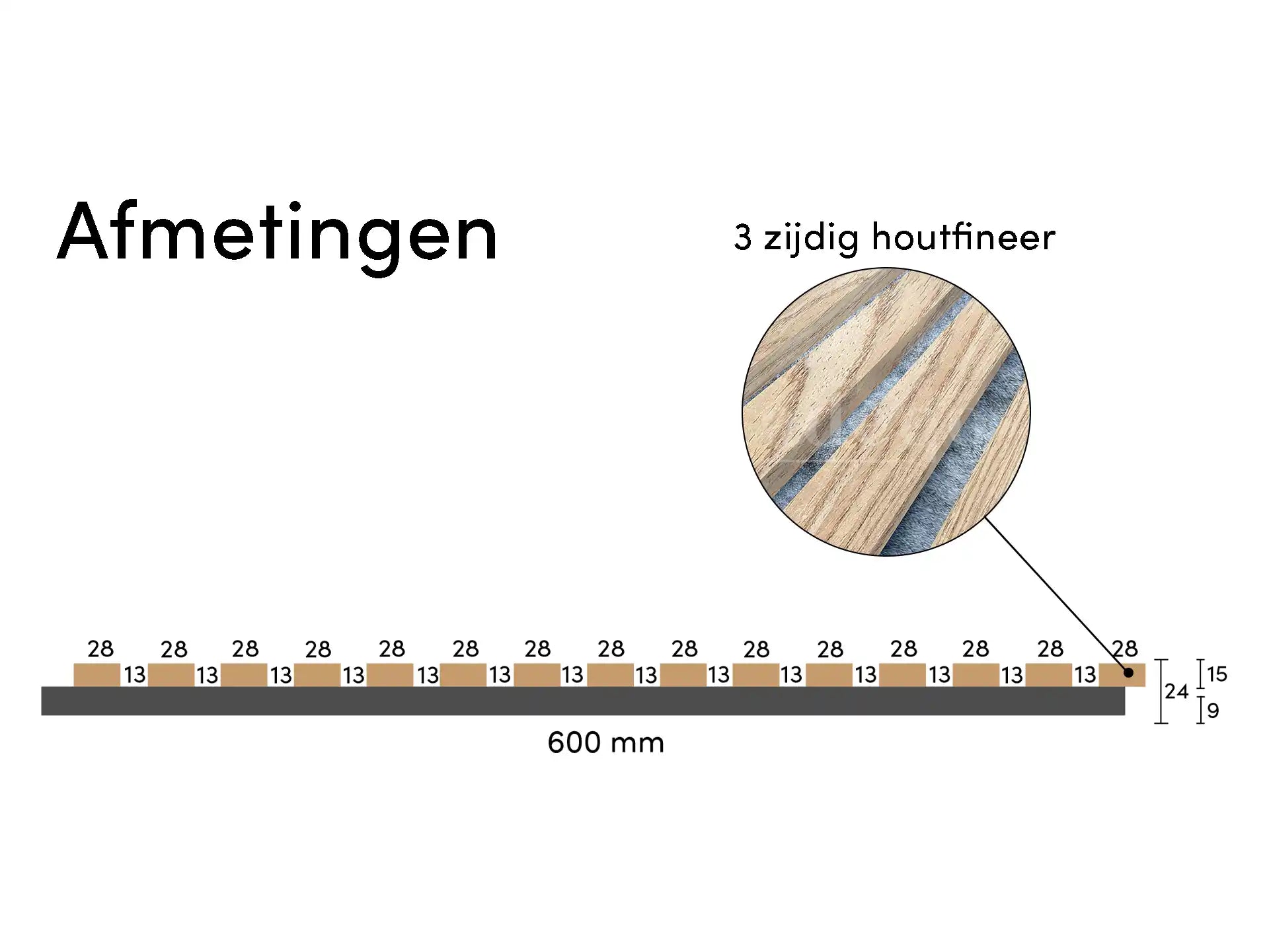 Adeqo akoestische wandpanelen in Rustiek Eiken (grijs vilt) met 3-zijdige houtfineerafwerking, technische afmetingen weergegeven.