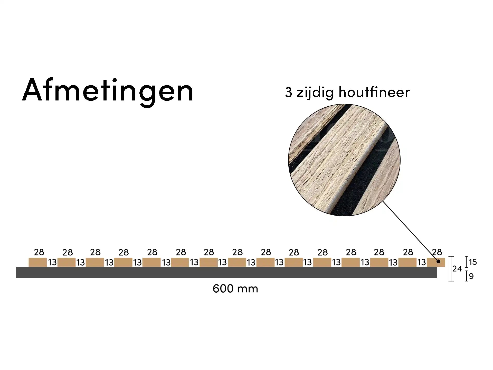 Adeqo akoestische wandpanelen in Verouderd Eiken met 3-zijdige houtfineerafwerking, technische afmetingen weergegeven.