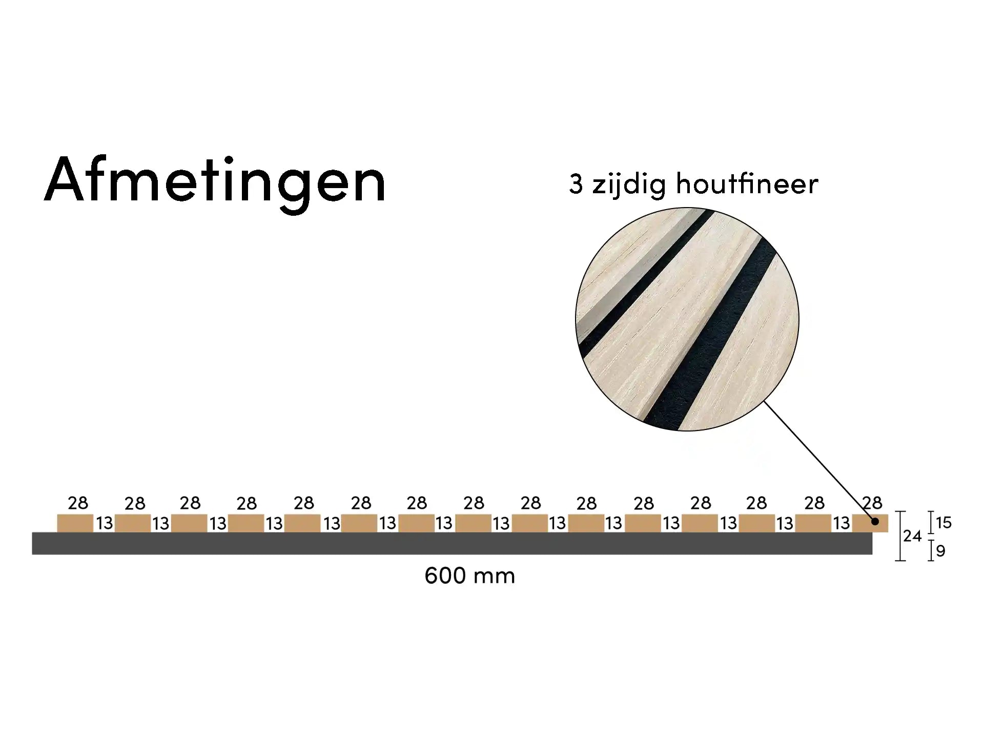 Adeqo akoestische wandpanelen in Wit Eiken met 3-zijdige houtfineerafwerking, technische afmetingen weergegeven.